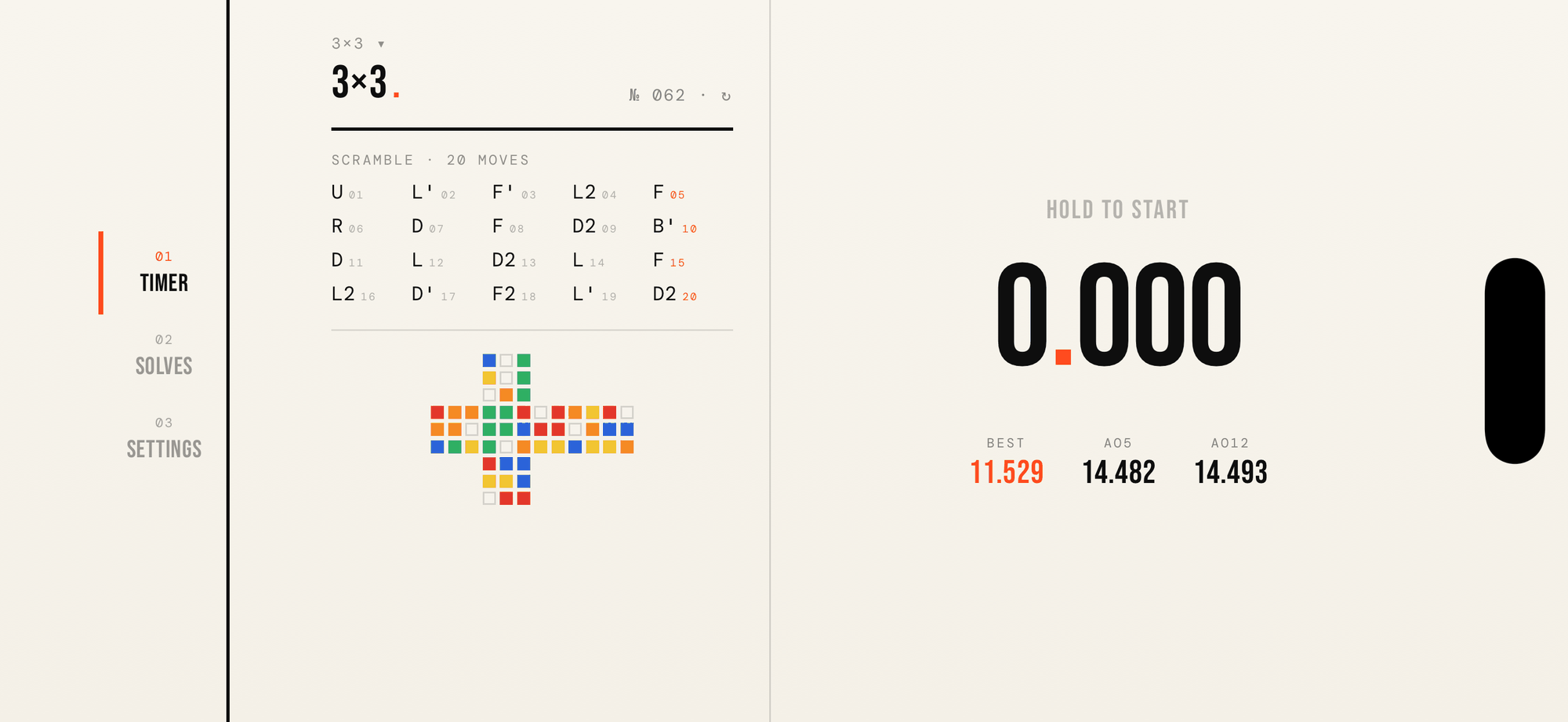 Splits in the browser