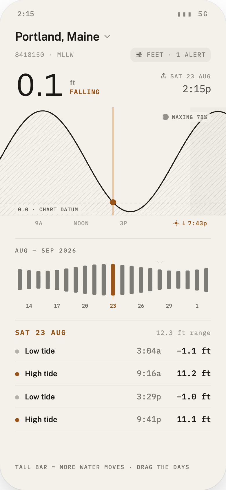 TideApp on iPhone